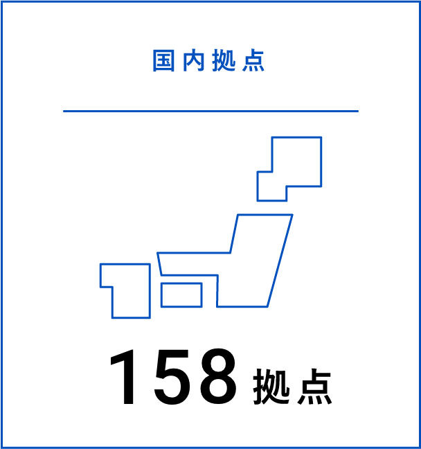 国内拠点：158拠点
