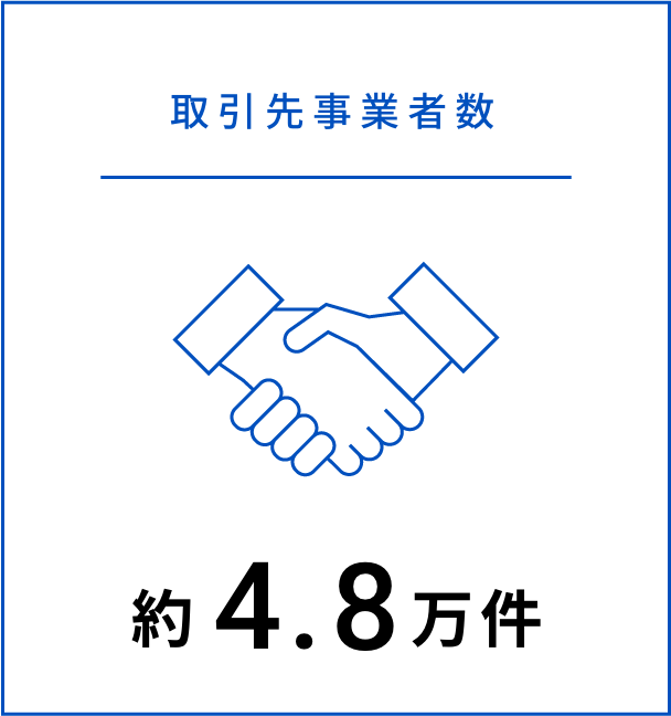 取引先事業者数：約4.8万件